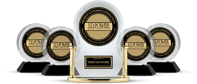 Customer satisfaction trophy